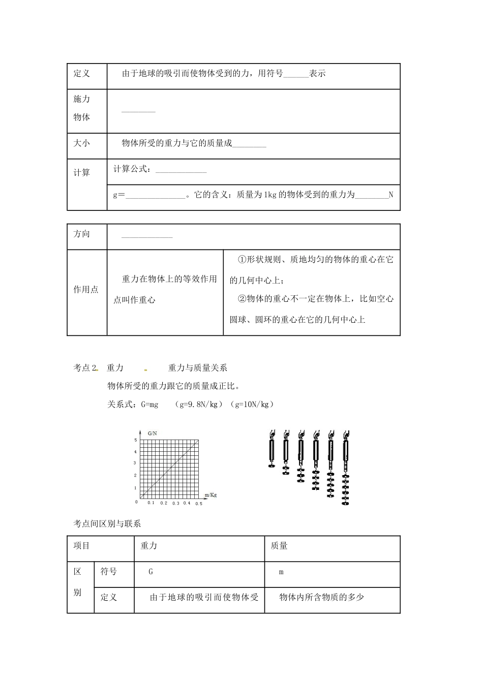 （北京专版）中考物理总复习 第02课时 力的概念 重力 摩擦力学案-人教版初中九年级全册物理学案_第2页