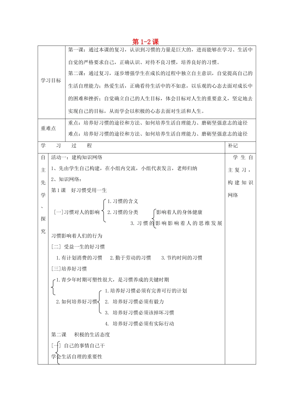 八年级政治上册 第1-2课导学案 苏教版-苏教版初中八年级上册政治学案_第1页