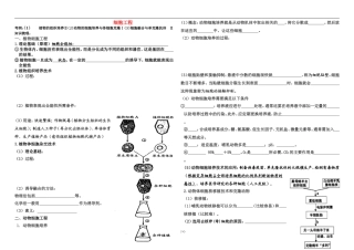 高中生物 专题二细胞工程的学案 新人教版选修3