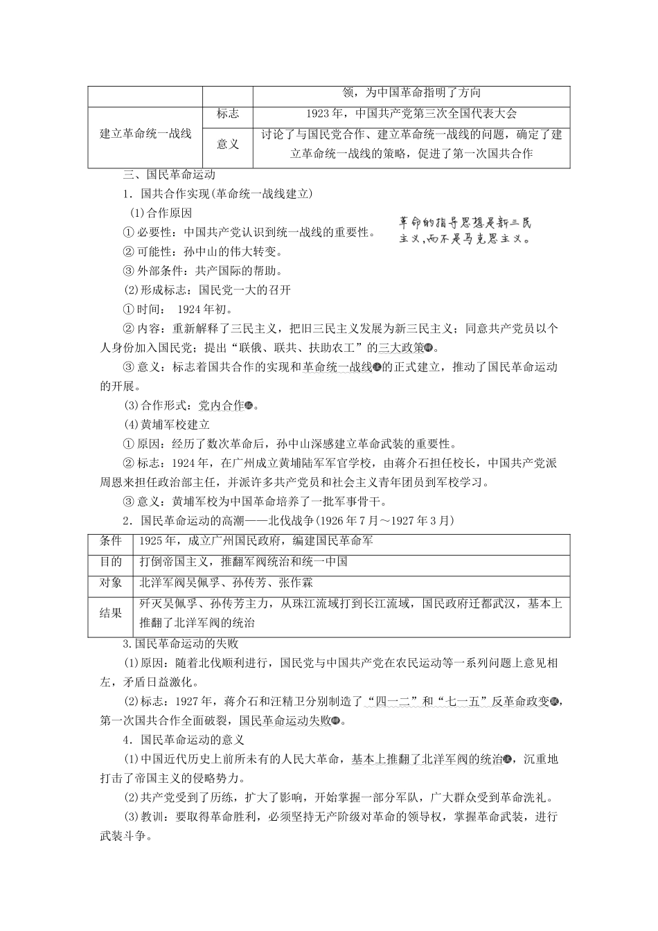 （通史版）高考历史一轮复习 第八单元 中国共产党的成立与新民主主义革命 第20讲 新民主主义革命的兴起学案（含解析）-人教版高三全册历史学案_第3页