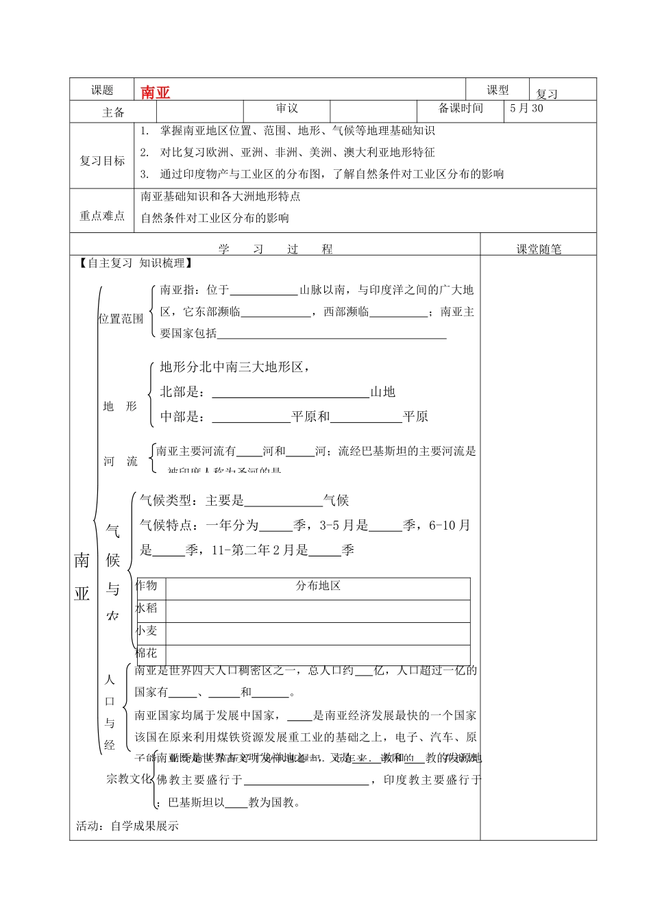 七年级地理下册 南亚复习学案 人教新课标版_第1页