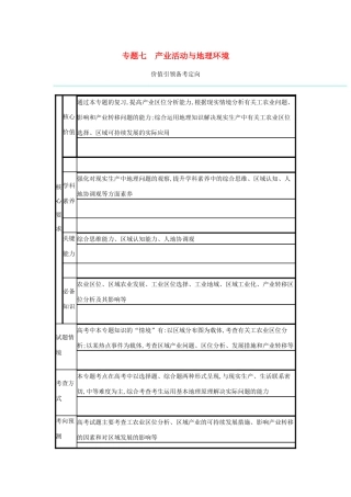 高考地理二轮复习 专题七 产业活动与地理环境学案-人教版高三全册地理学案