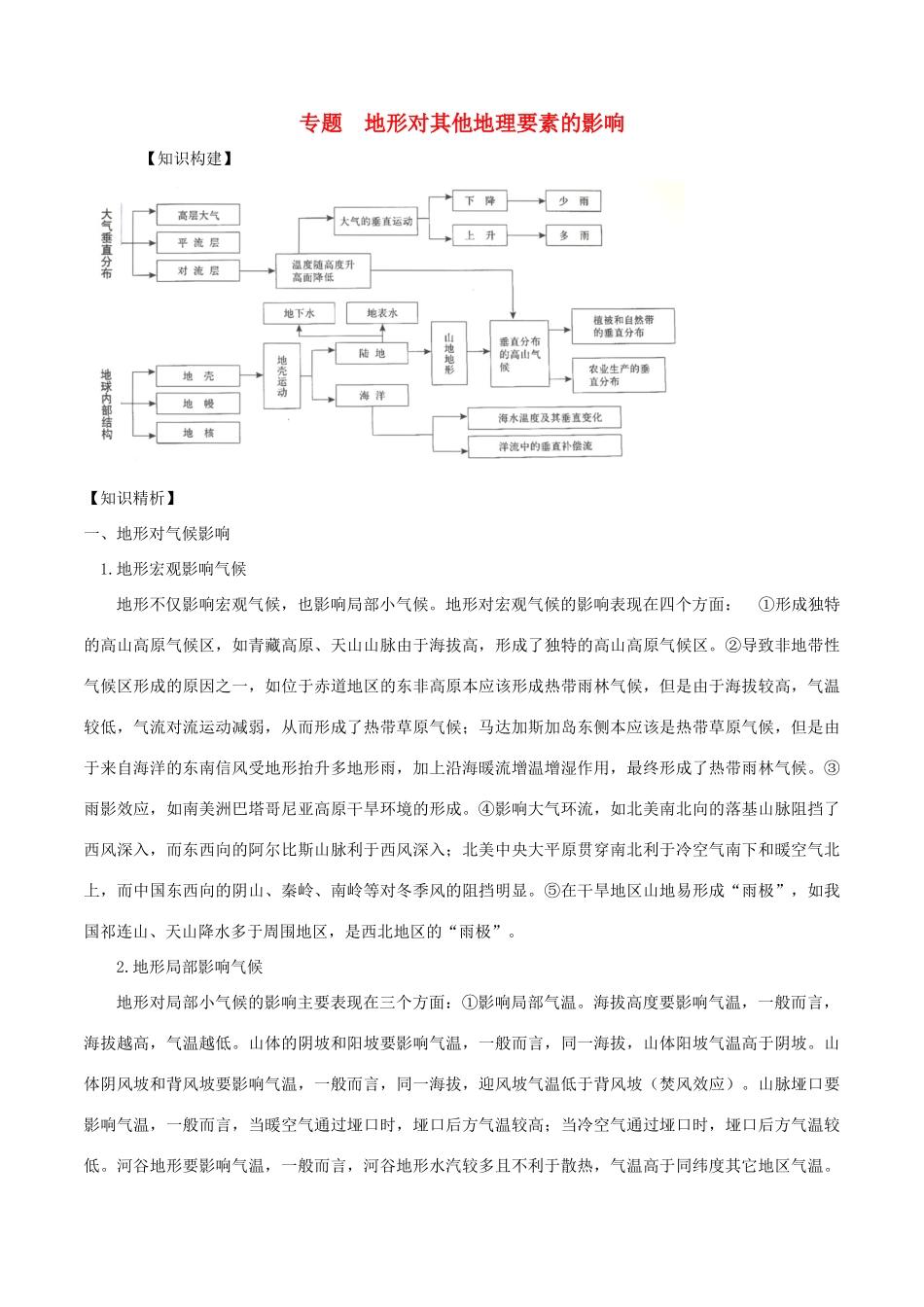 高考地理二轮复习微专题要素探究与设计 专题4.4 地形对地理环境的影响学案-人教版高三全册地理学案_第1页