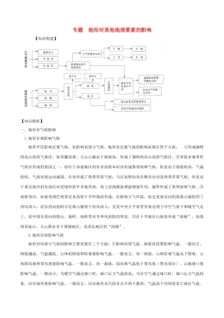 高考地理二轮复习微专题要素探究与设计 专题4.4 地形对地理环境的影响学案-人教版高三全册地理学案
