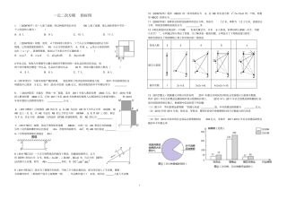 一元二次方程的应用