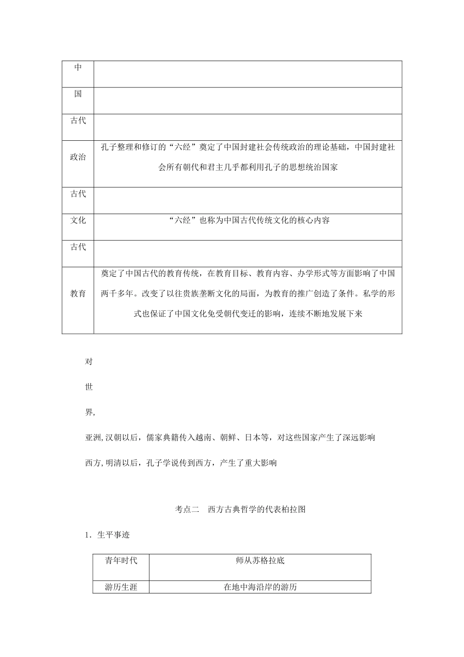 （江苏专版）高考历史总复习 选考四 中外历史人物评说 第53讲 东西方的先哲学案-人教版高三全册历史学案_第2页