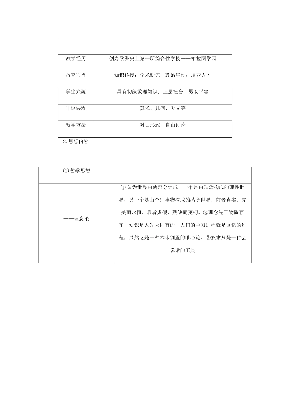 （江苏专版）高考历史总复习 选考四 中外历史人物评说 第53讲 东西方的先哲学案-人教版高三全册历史学案_第3页