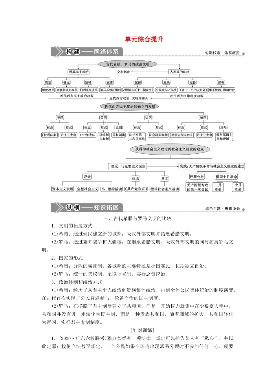 （选考）新高考历史一轮复习 第四单元 古代希腊、罗马与近代西方政治的发展单元综合提升学案 新人教版-新人教版高三全册历史学案_第1页