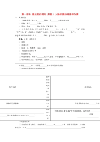 高中生物 第一部分 微生物的利用 实验1 大肠杆菌的培养和分离学案 浙科版选修1-浙科版高二选修1生物学案