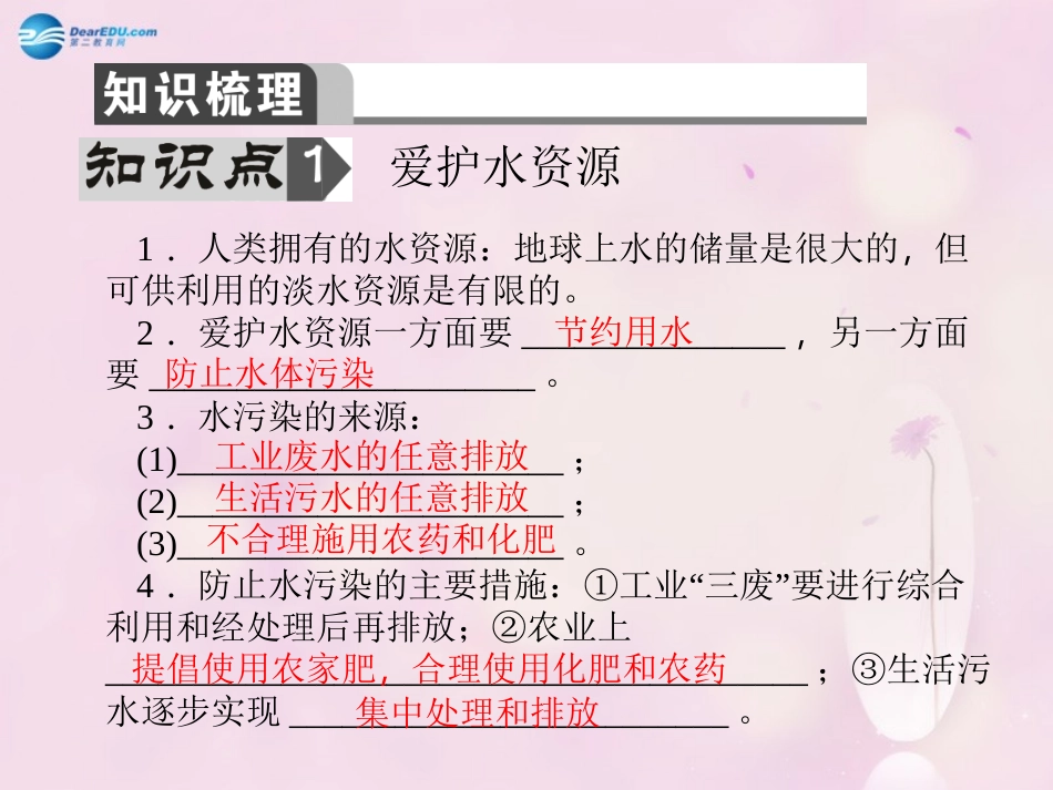 【聚焦中考】陕西省2015中考化学总复习 第2讲 水、氢气课件_第2页