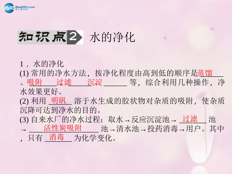 【聚焦中考】陕西省2015中考化学总复习 第2讲 水、氢气课件_第3页