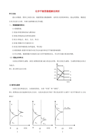 【名校联盟】江苏省南通市第二中学化学《化学平衡图像题解法例析》学案 新人教版选修4