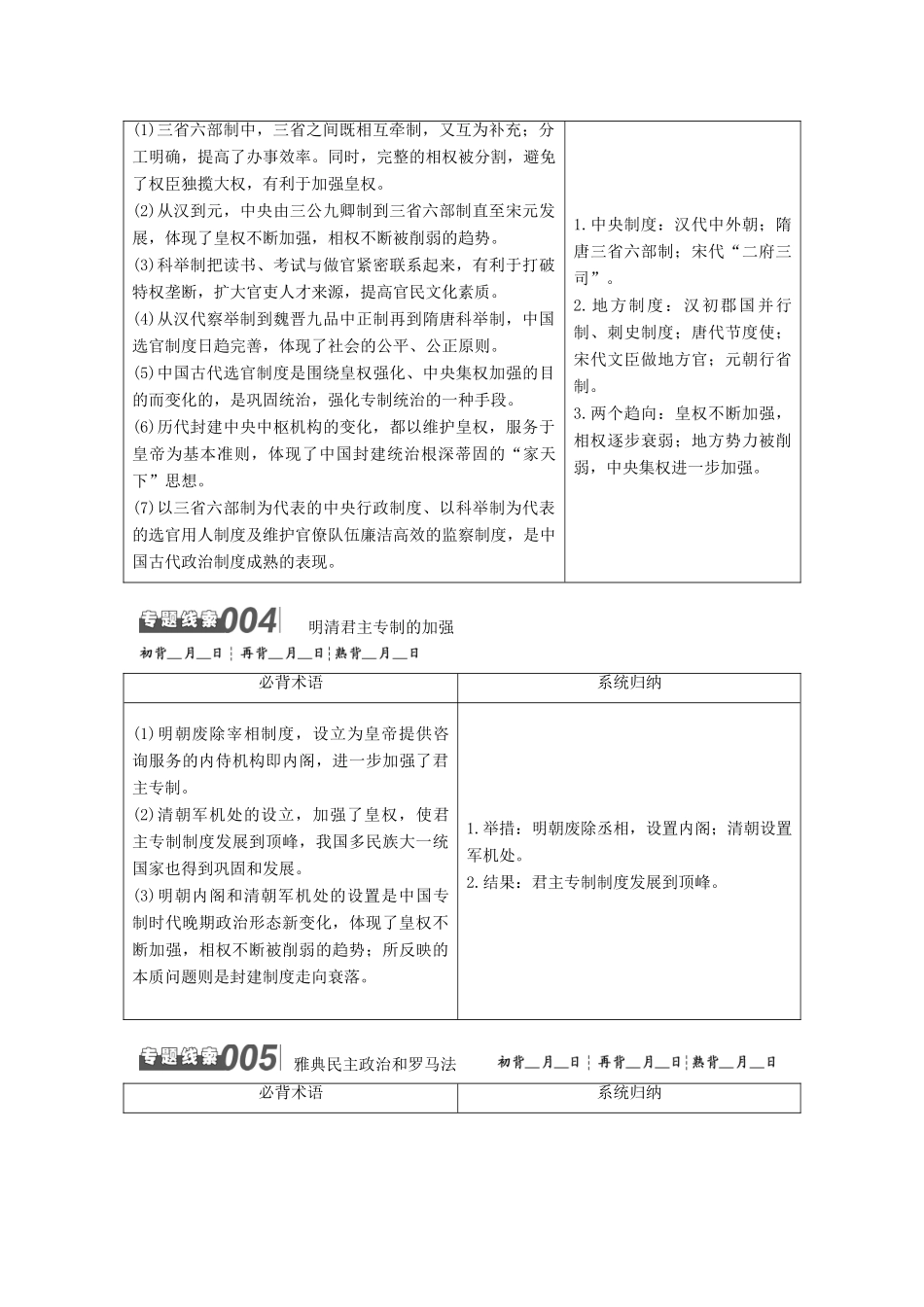 （江苏专版）高考历史一轮复习 晨背板块一 专题纵向串珠成链学案（含解析）人民版-人民版高三全册历史学案_第2页