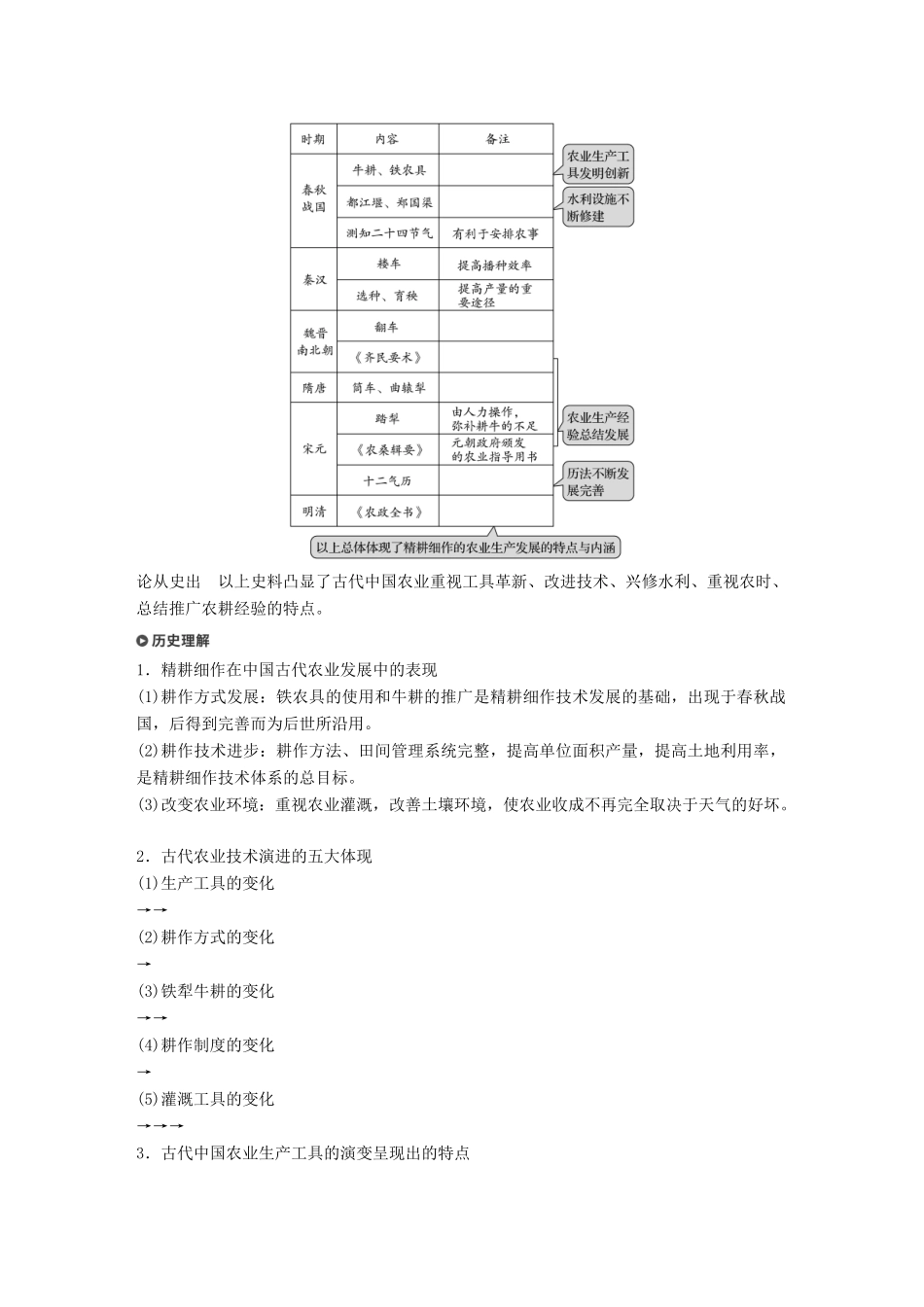 （浙江选考）高考历史一轮总复习 专题十 古代中国经济的基本结构与特点 考点24 古代中国的农业经济学案-人教版高三全册历史学案_第3页