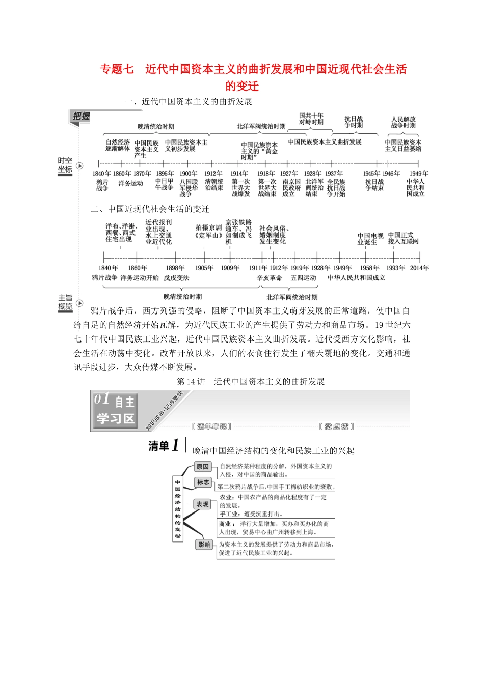 （江苏专版）高考历史一轮复习 模块二 经济成长历程 专题七 近代中国资本主义的曲折发展和中国近现代社会生活的变迁 第14讲 近代中国资本主义的曲折发展学案（含解析）人民版-人民版高三全册历史学案_第1页