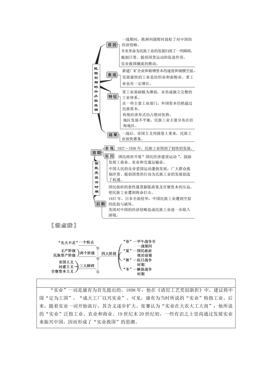 （江苏专版）高考历史一轮复习 模块二 经济成长历程 专题七 近代中国资本主义的曲折发展和中国近现代社会生活的变迁 第14讲 近代中国资本主义的曲折发展学案（含解析）人民版-人民版高三全册历史学案_第3页