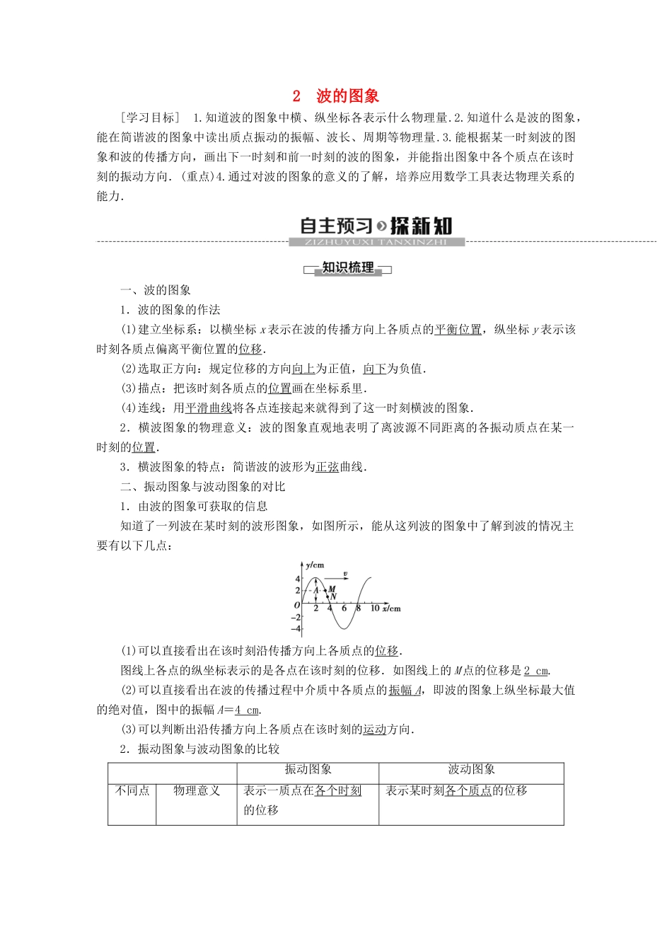 高中物理 第12章 2 波的图象学案 新人教版选修3-4-新人教版高二选修3-4物理学案_第1页