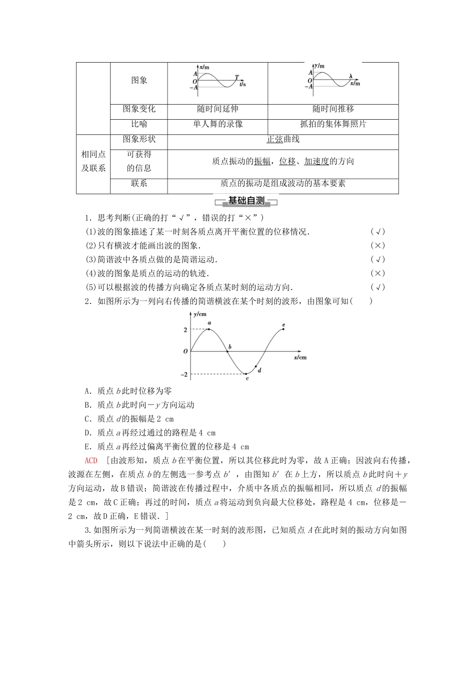 高中物理 第12章 2 波的图象学案 新人教版选修3-4-新人教版高二选修3-4物理学案_第2页