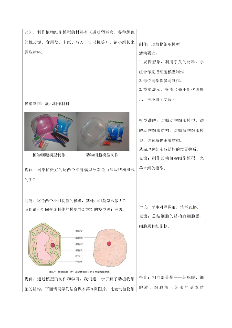 2013-2014学年七年级生物下册 8.1 生物体的基本结构教案 （新版）苏科版_第2页