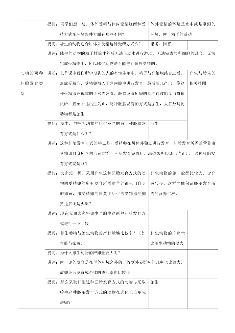 10-1-5动物的有性生殖_第3页
