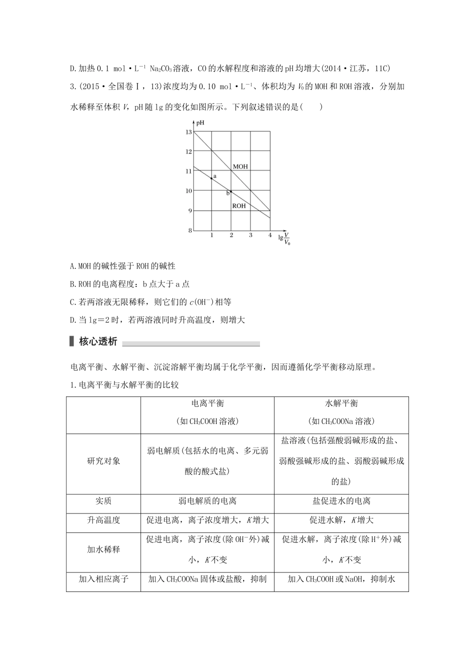 （全国通用）高考化学 考前三月冲刺 第一部分 专题3 学案9 电解质溶液-人教版高三全册化学学案_第3页