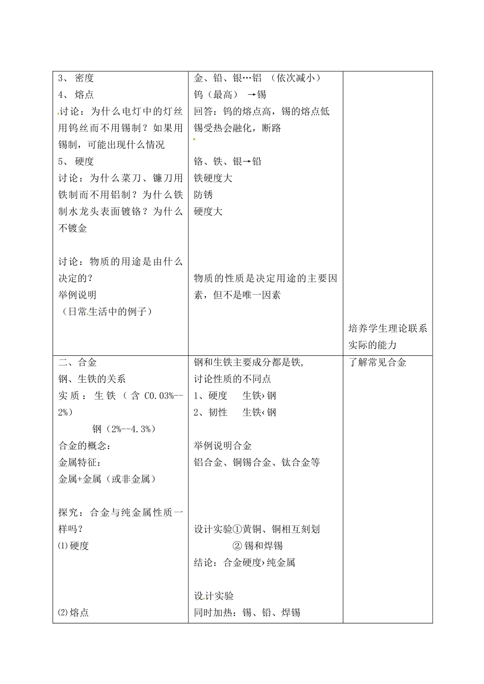 2013-2014学年九年级化学下册 第八单元 金属和金属材料 课题1 金属材料教案2 新人教版_第2页