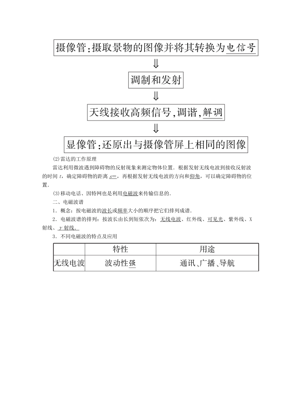 高中物理 第十四章 电磁波 4 电磁波与信息化社会 5 电磁波谱学案 新人教版选修3-4-新人教版高二选修3-4物理学案_第2页
