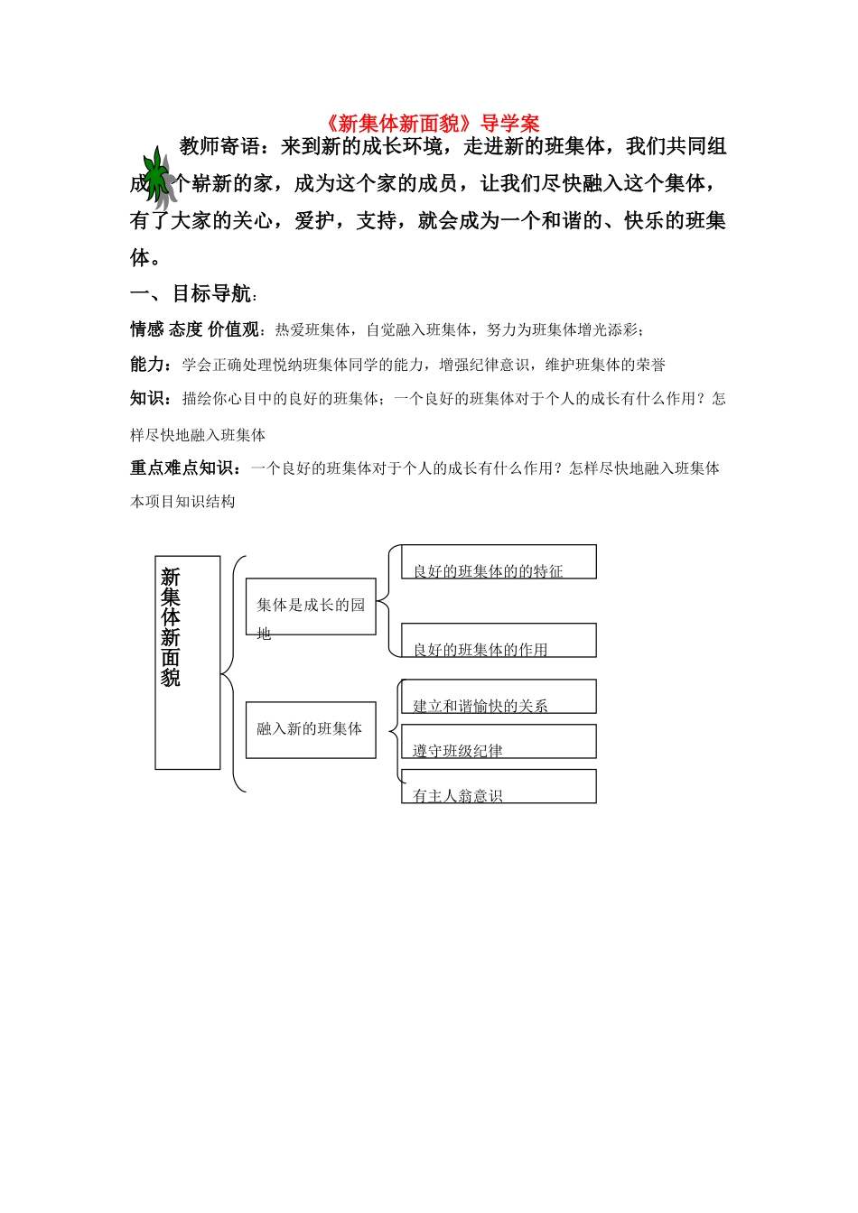 七年级政治上册《新集体新面貌》导学案 鲁教版_第1页