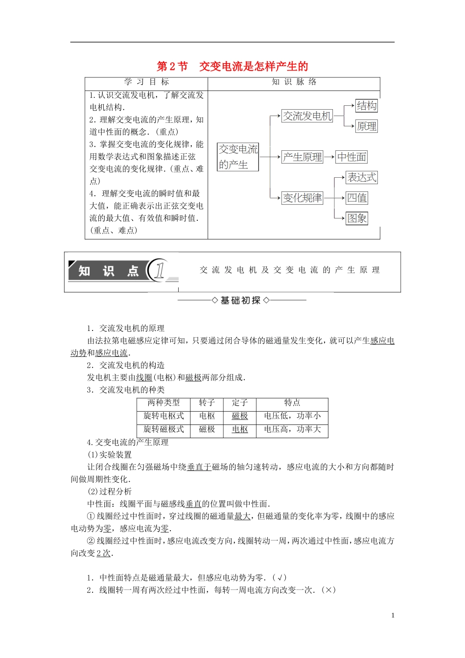 高中物理 第3章 交变电流 第2节 交变电流是怎样产生的教师用书 鲁科版选修3-2-鲁科版高中选修3-2物理学案_第1页