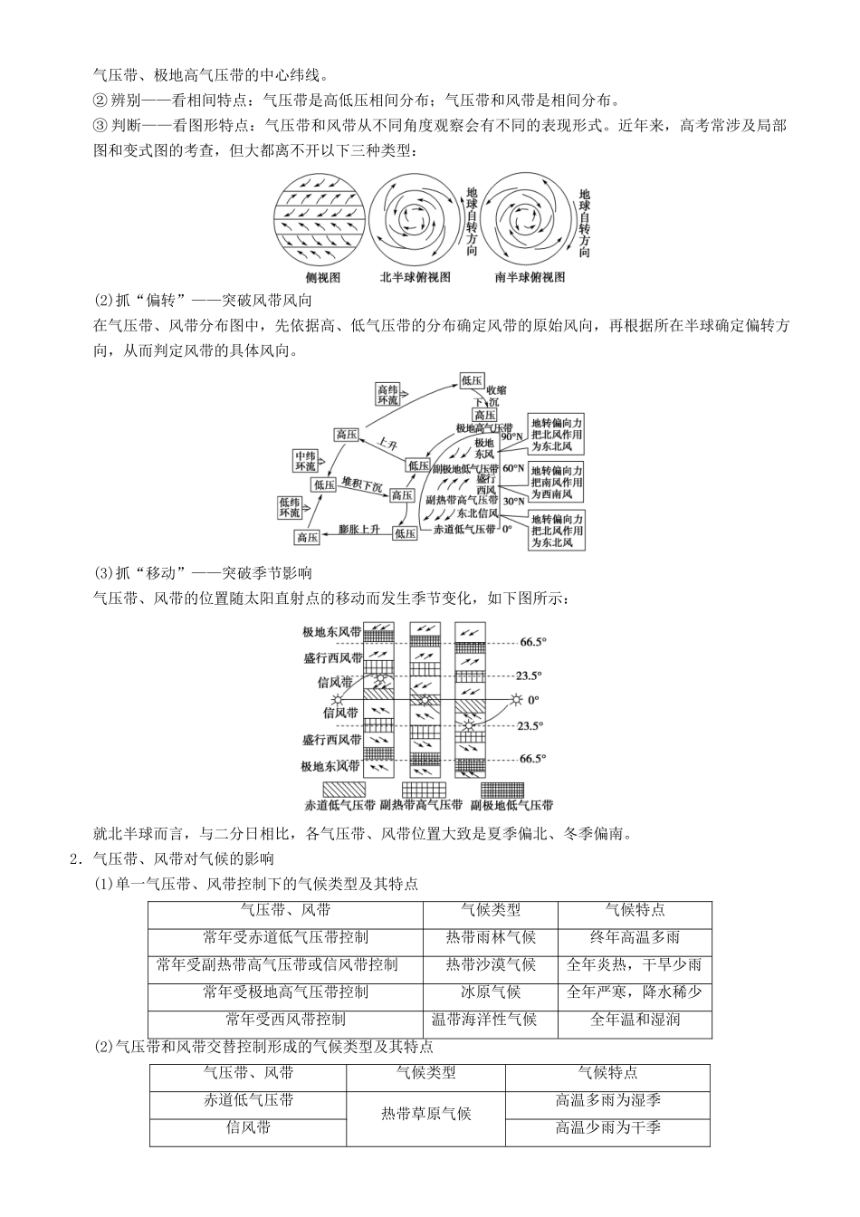 高考地理一轮复习 第八讲 全球气压带、风带的分布和移动讲练结合学案-人教版高三全册地理学案_第2页