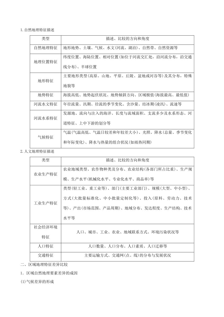 高考地理二轮复习微专题要素探究与设计 专题12.1 区域特征与差异比较学案-人教版高三全册地理学案_第2页