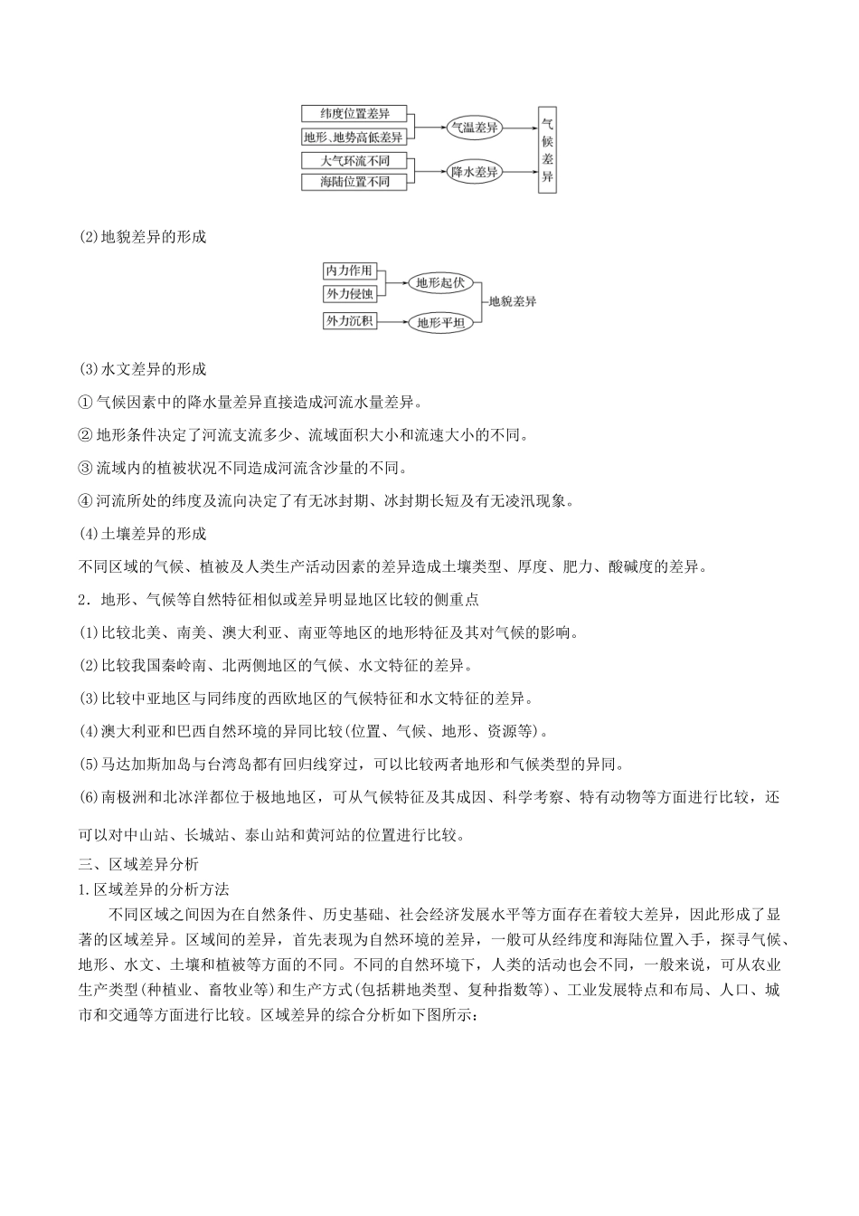 高考地理二轮复习微专题要素探究与设计 专题12.1 区域特征与差异比较学案-人教版高三全册地理学案_第3页