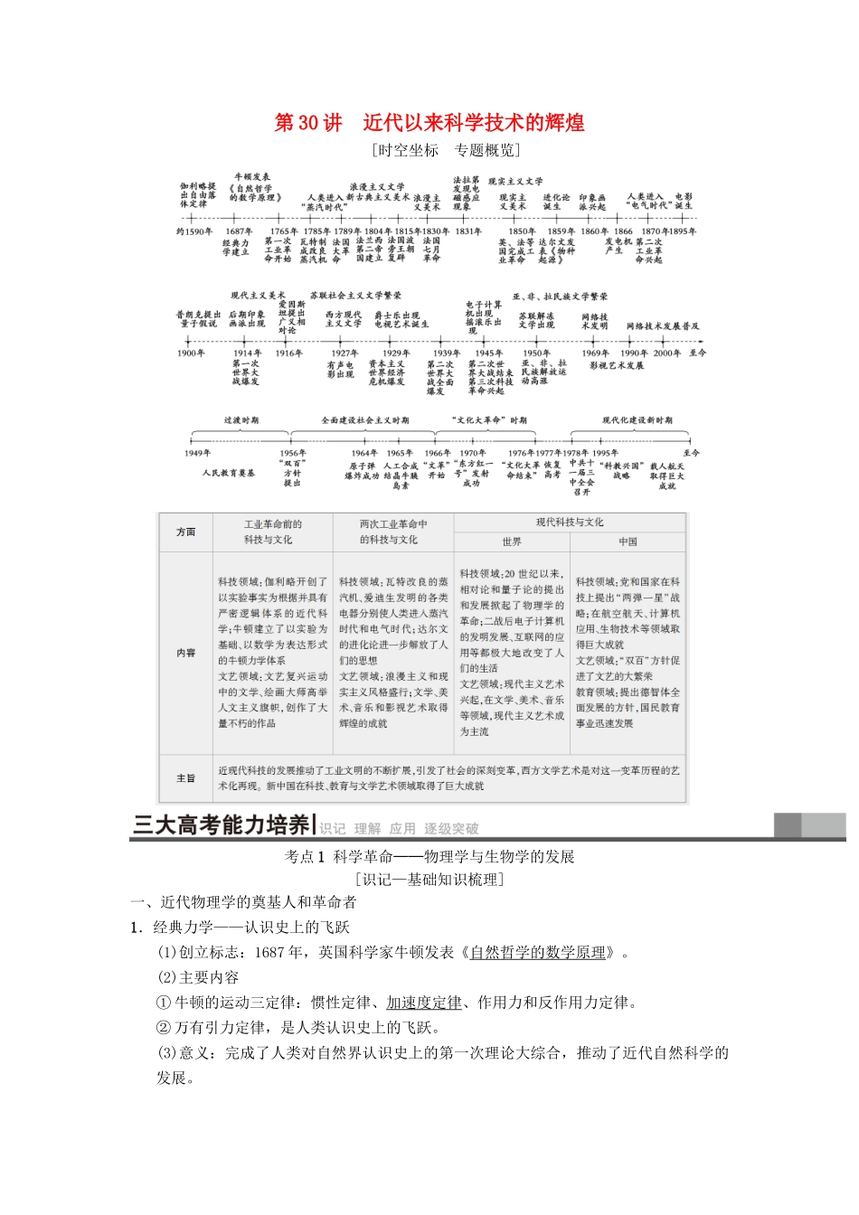 （通用版）高考历史总复习 专题15 近、现代中外科学技术和文学艺术 第30讲 近代以来科学技术的辉煌学案 人民版-人民版高三全册历史学案_第1页