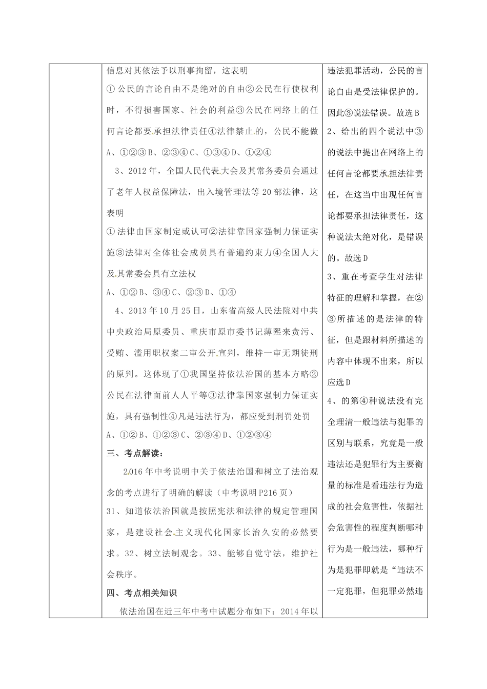 陕西省山阳县九年级中考政治 法律教育专题复习 法律与社会秩序（第2课时）学案-人教版初中九年级全册政治学案_第2页