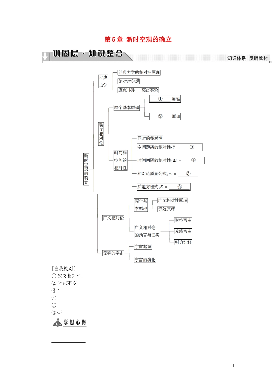 高中物理 第5章 新时空观的确立章末分层突破教师用书 沪科版选修3-4-沪科版高二选修3-4物理学案_第1页
