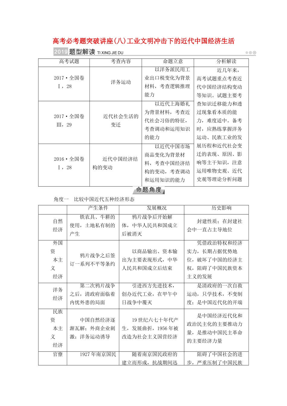 （全国通用版）高考历史大一轮复习 第八单元 工业文明冲击下的近代中国经济与近现代社会生活的变迁 高考必考题突破讲座8 工业文明冲击下的近代中国经济生活学案-人教版高三全册历史学案_第1页
