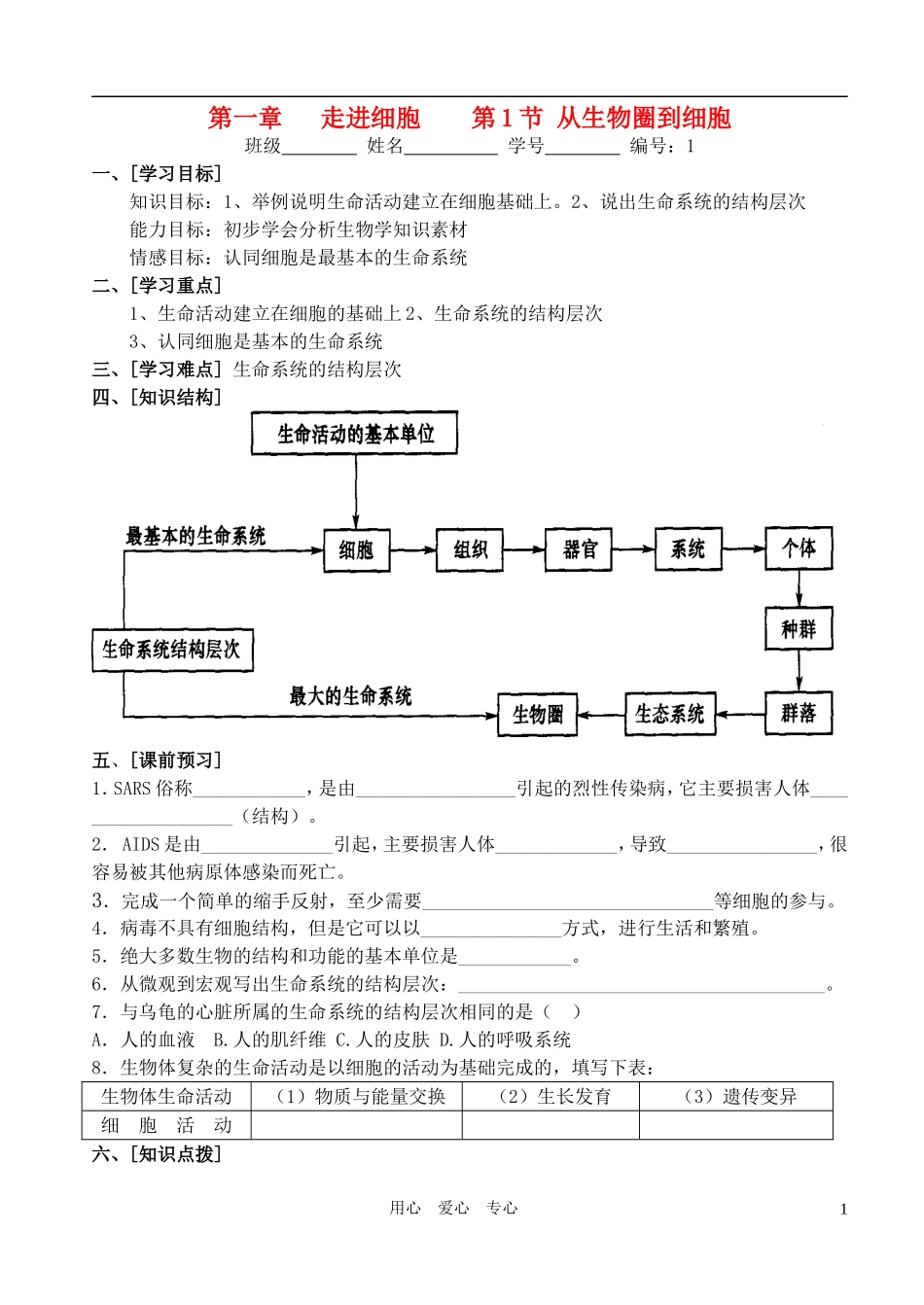 高中生物 第一章 走进细胞第一节从生物圈到细胞教学案 新人教版必修1_第1页