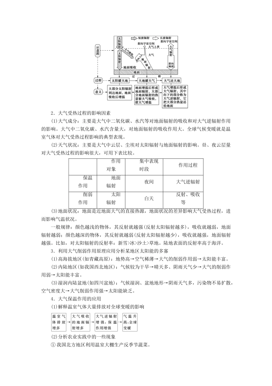 （全国通用版）高考地理大一轮复习 第二章 地球上的大气 第6讲 冷热不均引起的大气运动优选学案-人教版高三全册地理学案_第2页