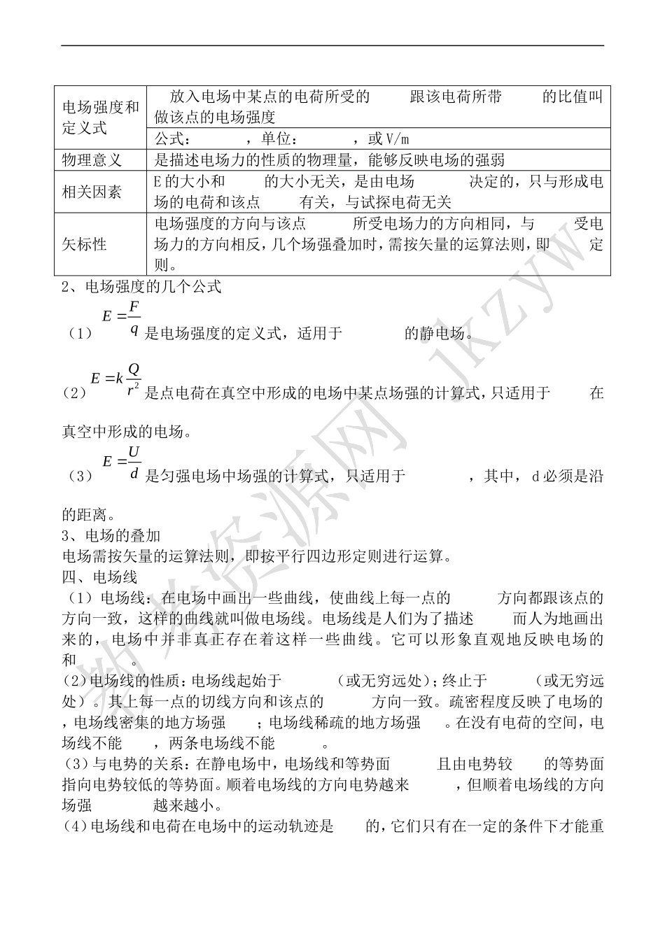 高中物理人教版选修3-1电荷及其守恒定律 学案_第2页