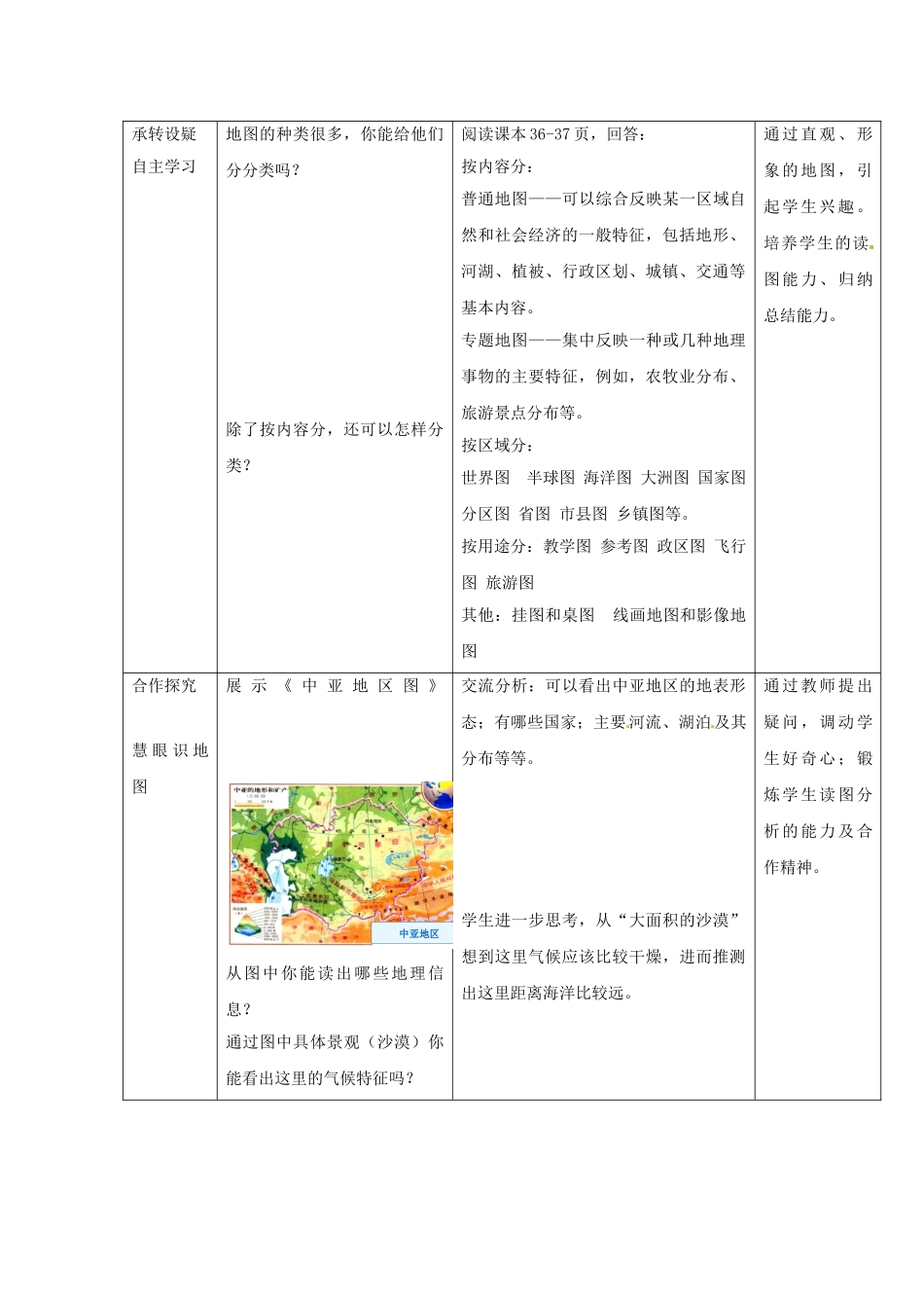2014年秋七年级地理上册 第2章 第3节 地图的应用教案 （新版）商务星球版_第2页