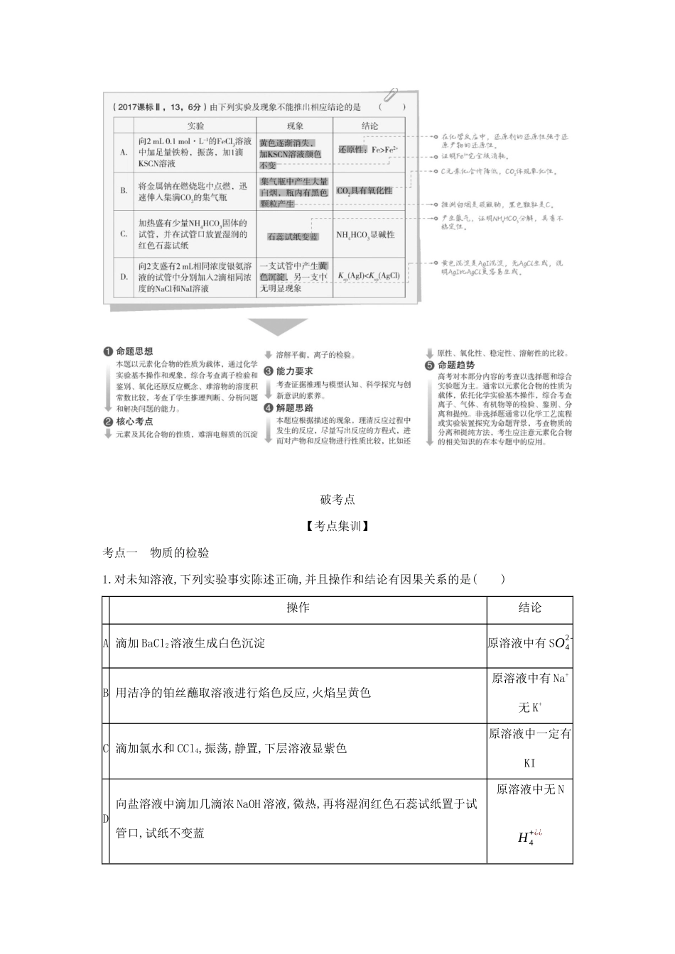 （A版）天津市高考化学一轮复习 专题二十三 物质的检验、分离和提纯教师用书-人教版高三全册化学学案_第2页