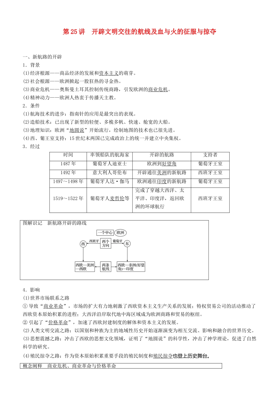 度高考历史一轮复习 专题九 走向世界的资本主义市场 第25讲 开辟文明交往的航线及血与火的征服与掠夺学案-人教版高三全册历史学案_第1页