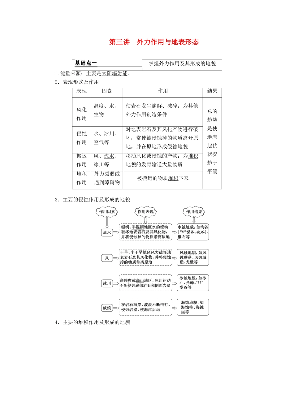 （新课改省份专用）版高考地理一轮复习 第一部分 自然地理 第四章 地表形态的塑造 第三讲 外力作用与地表形态学案（含解析）-人教版高三全册地理学案_第1页