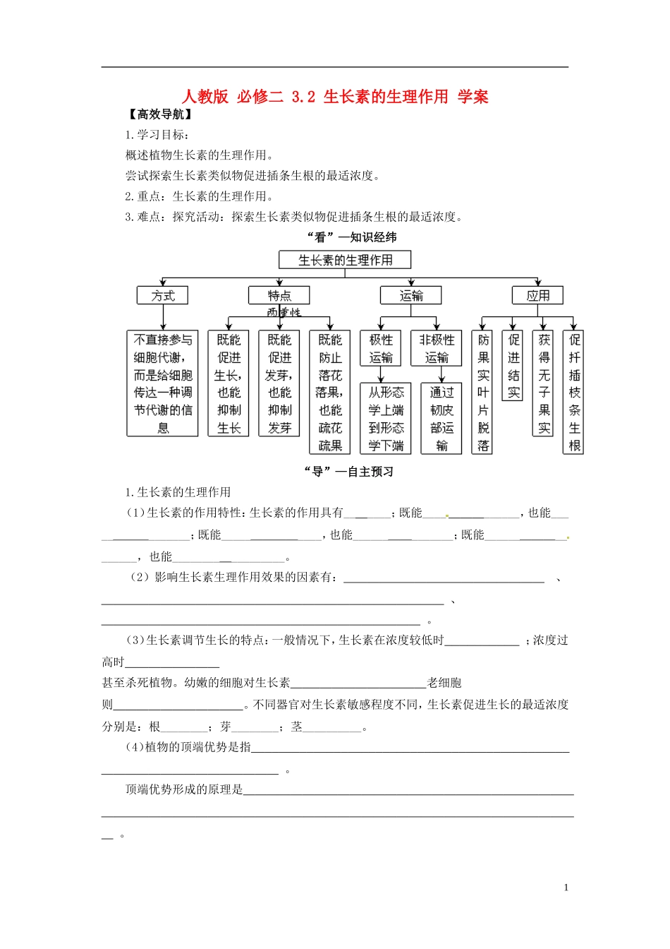 高中生物（高效导航+经典回眸+变式训练）生长素的生理作用精品学案 新人教版必修3_第1页