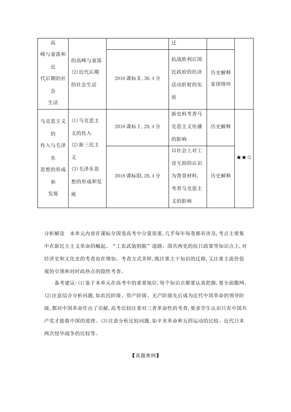 （课标版 A版）高考历史总复习 第九单元 近代中国民主革命的新方向学案（含解析）-人教版高三全册历史学案_第2页