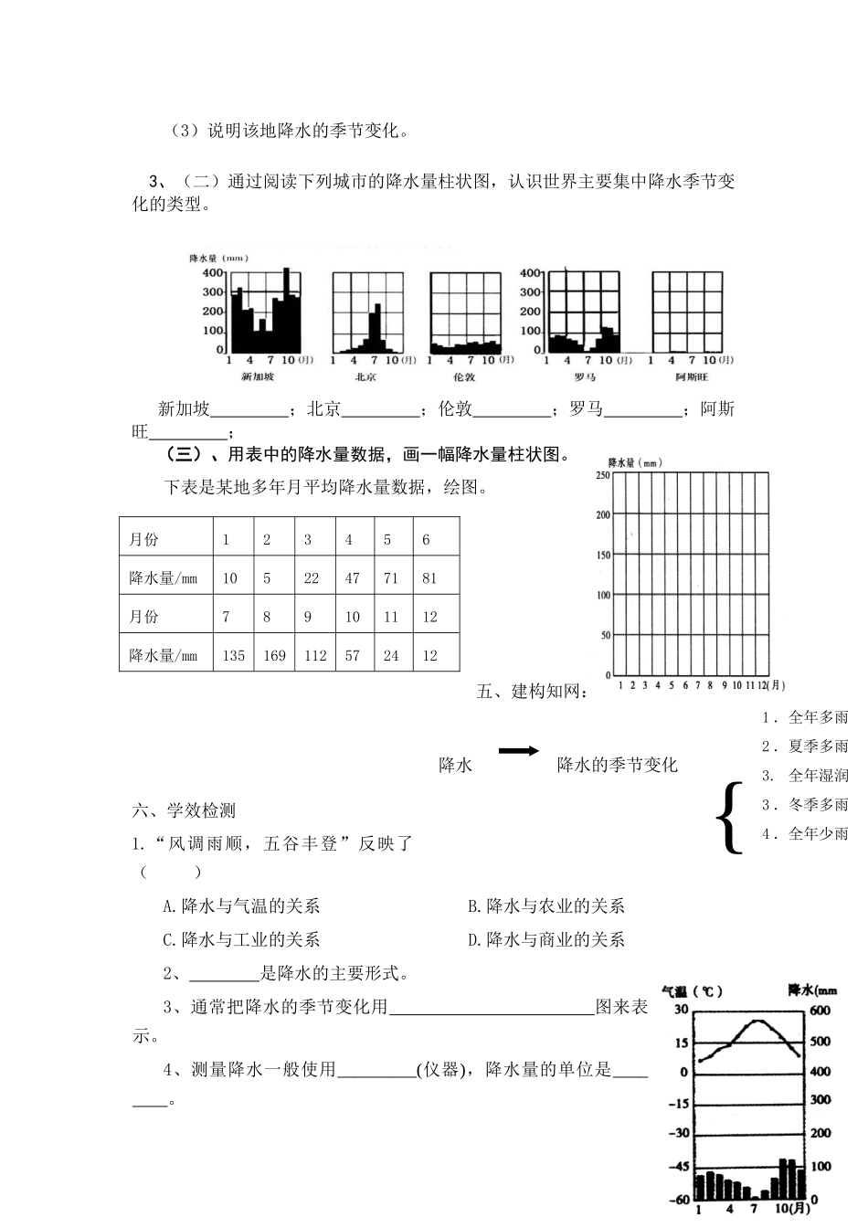 七年级地理第三章天气和气候　第三节降水和降水的分布自学导学案（1）人教新课标_第2页