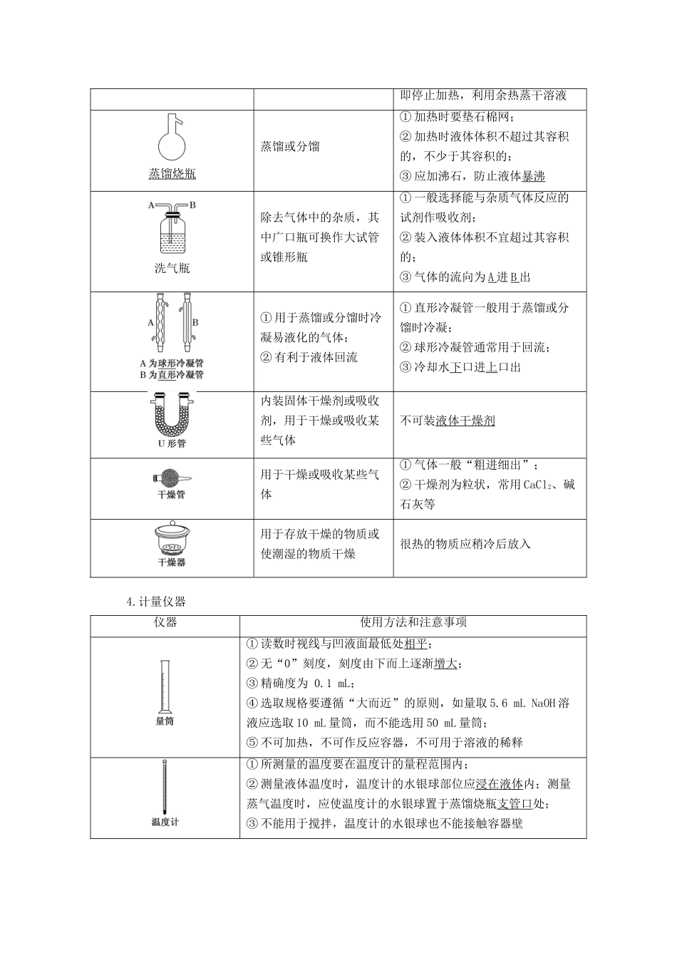 （通用版）高考化学一轮复习 第十章 第一节 化学实验基础学案（含解析）-人教版高三全册化学学案_第3页