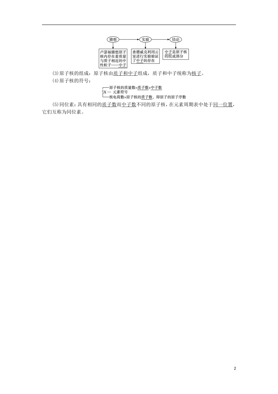 高中物理 第十九章 原子核 第一节 原子核的组成预习导航学案 新人教版选修3-5-新人教版高二选修3-5物理学案_第2页