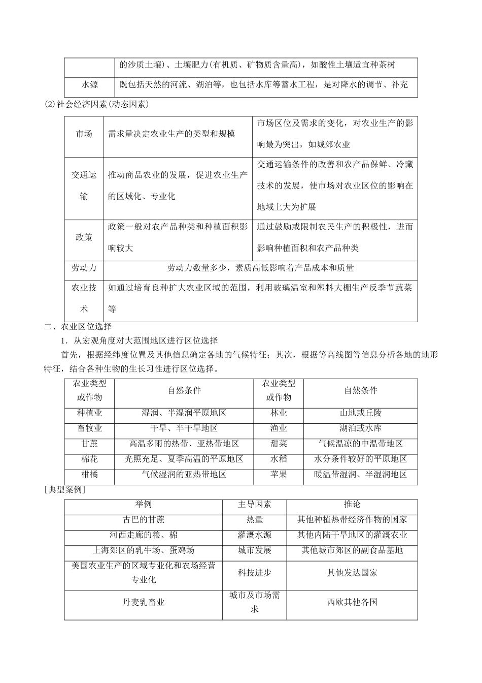 高考地理二轮复习微专题要素探究与设计 专题8.2 农业区位分析与布局学案-人教版高三全册地理学案_第2页