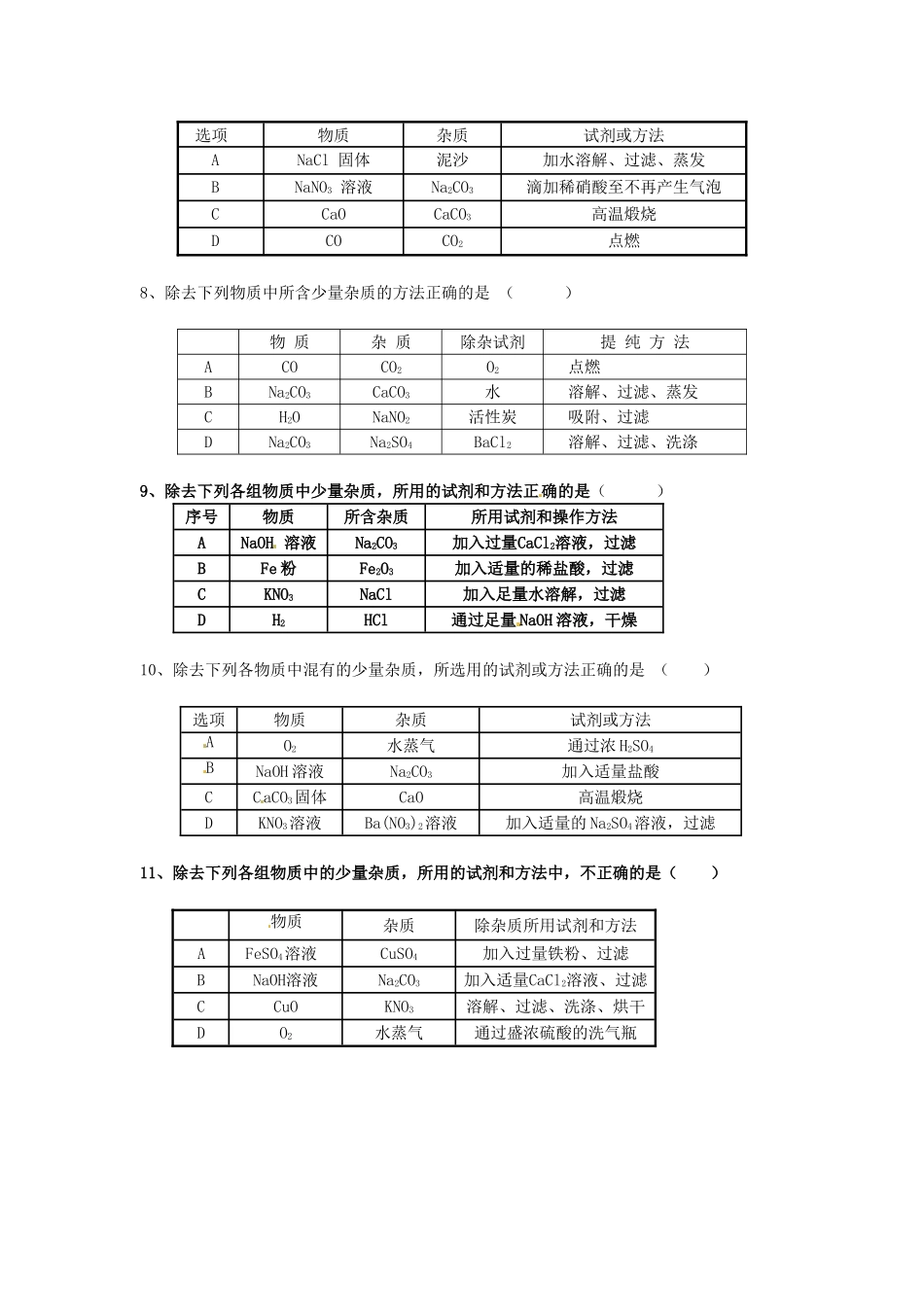 山东省济南市长清区双泉中学九年级化学 物质除杂复习学案_第3页